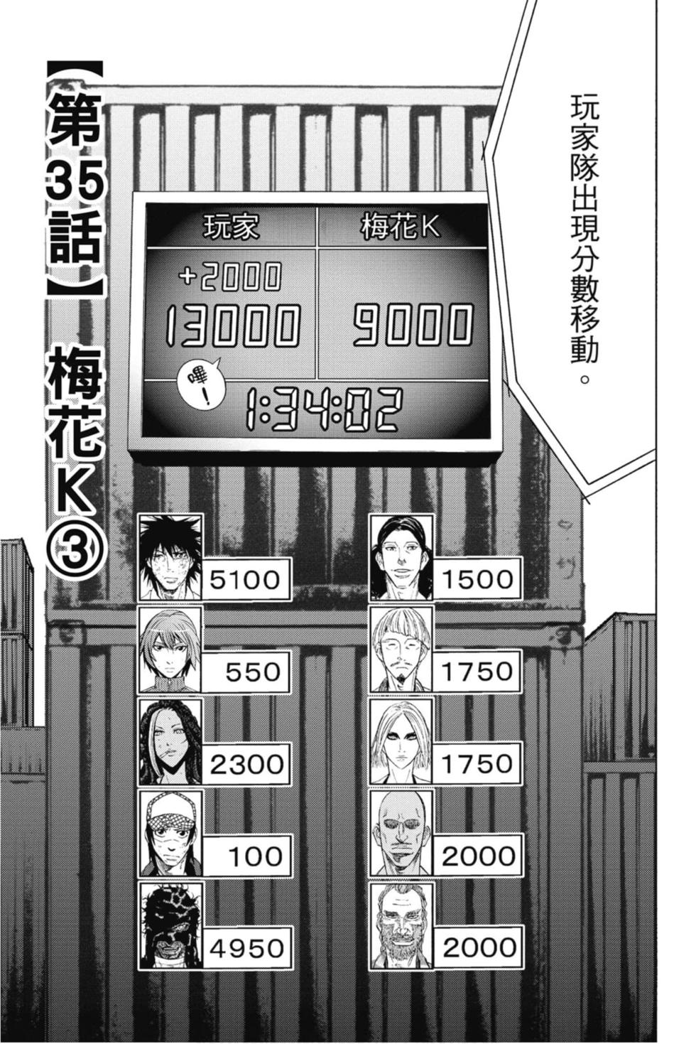 第77页