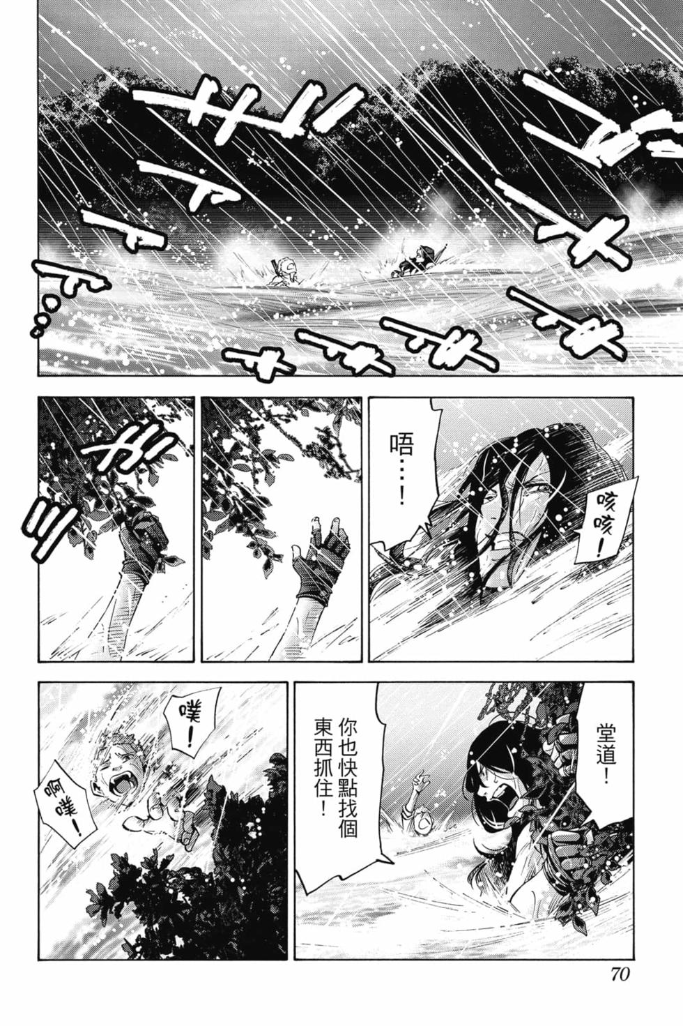 第68页