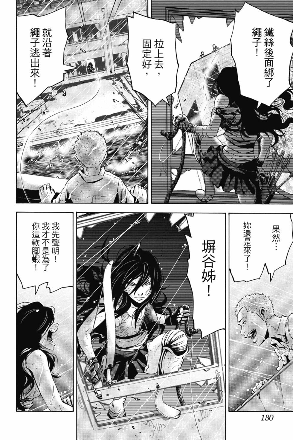 第128页