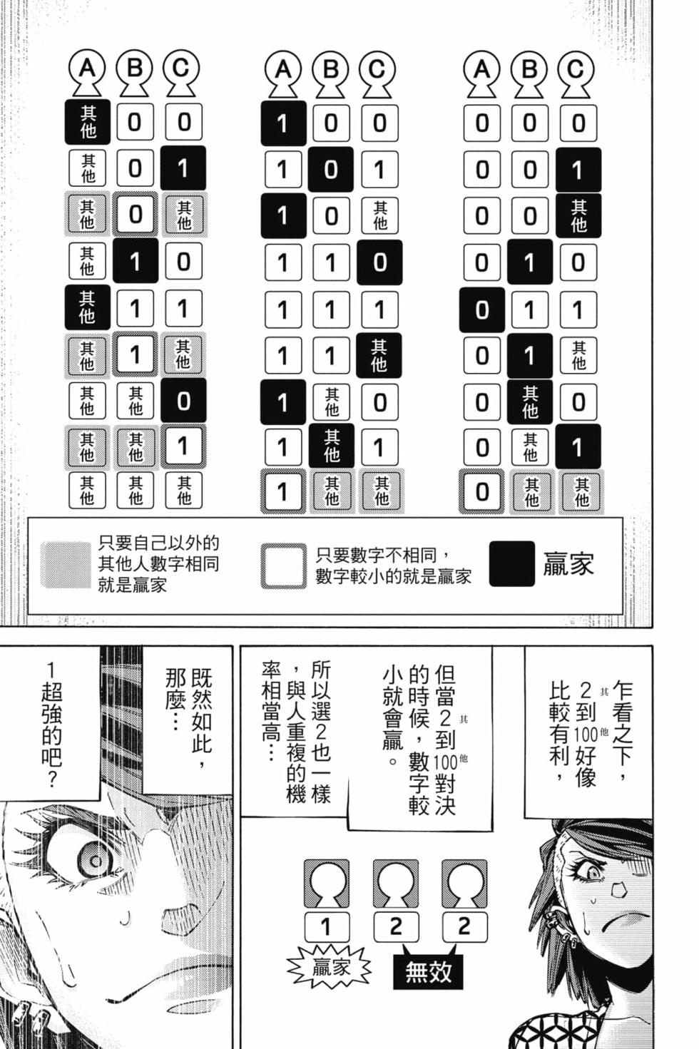 第148页