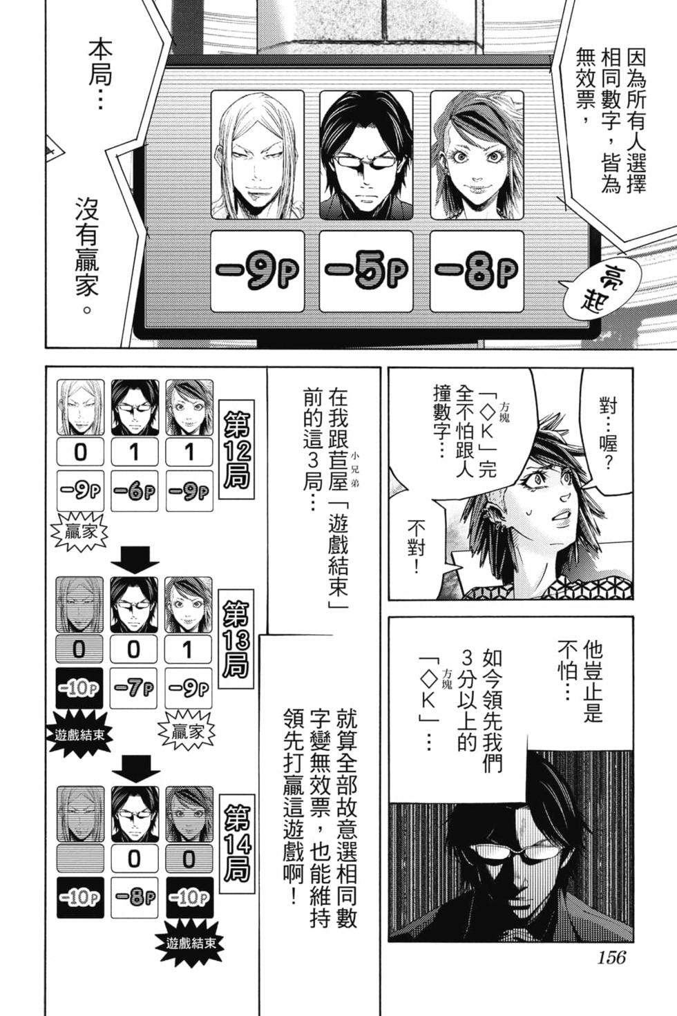第151页