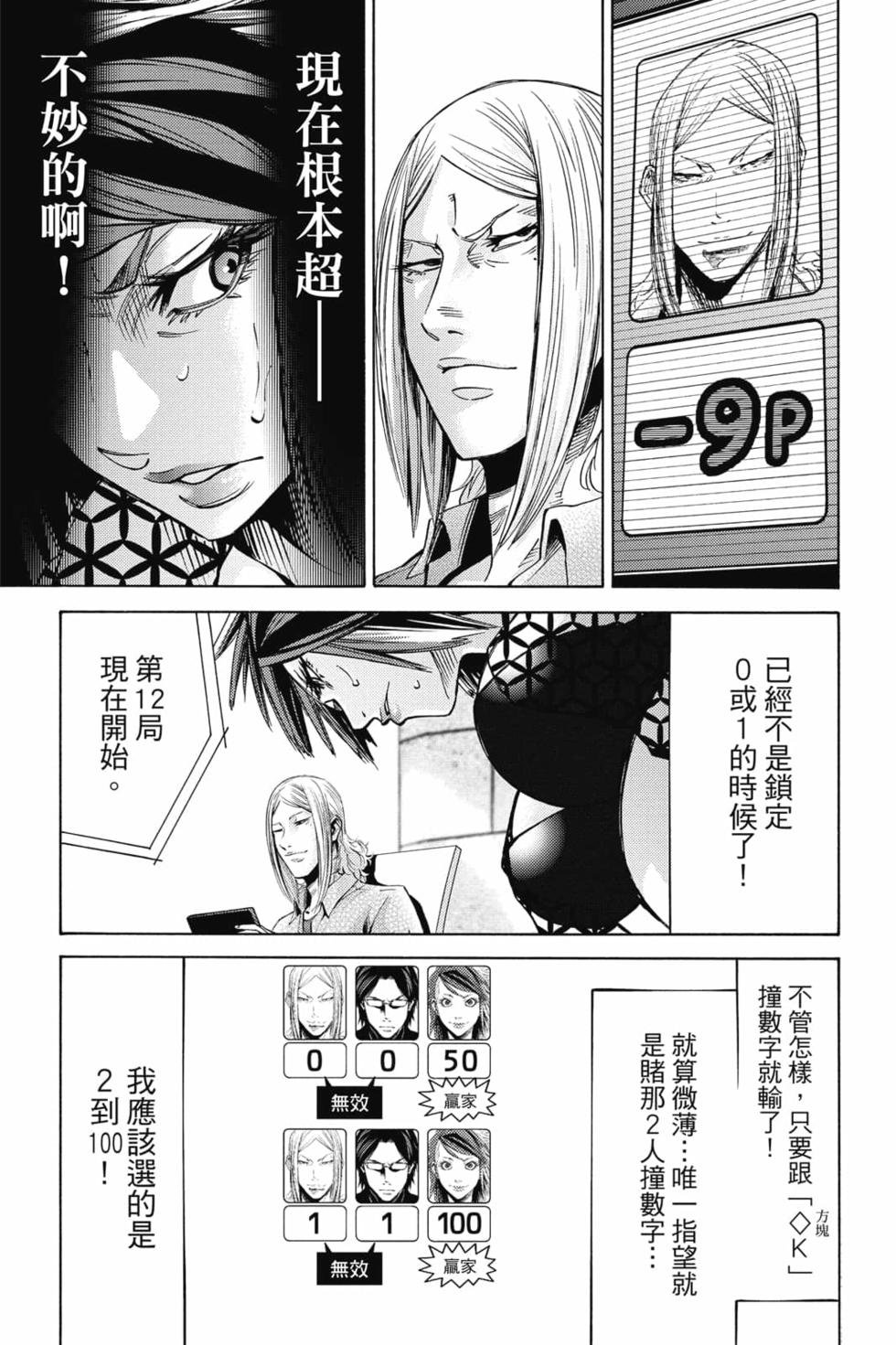 第152页