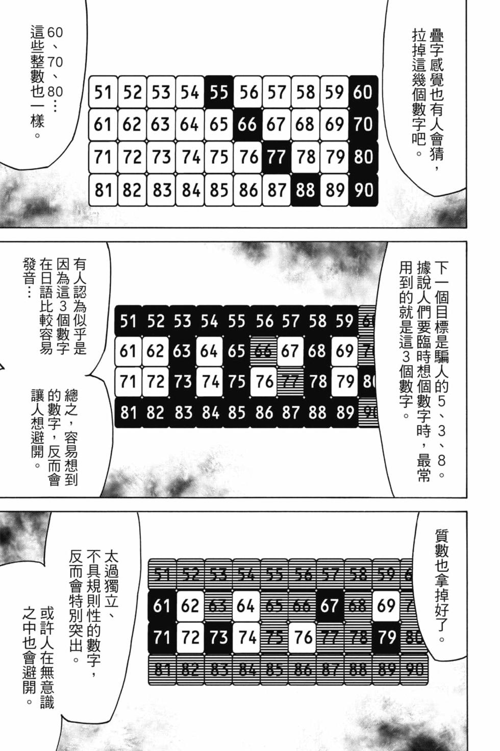 第160页
