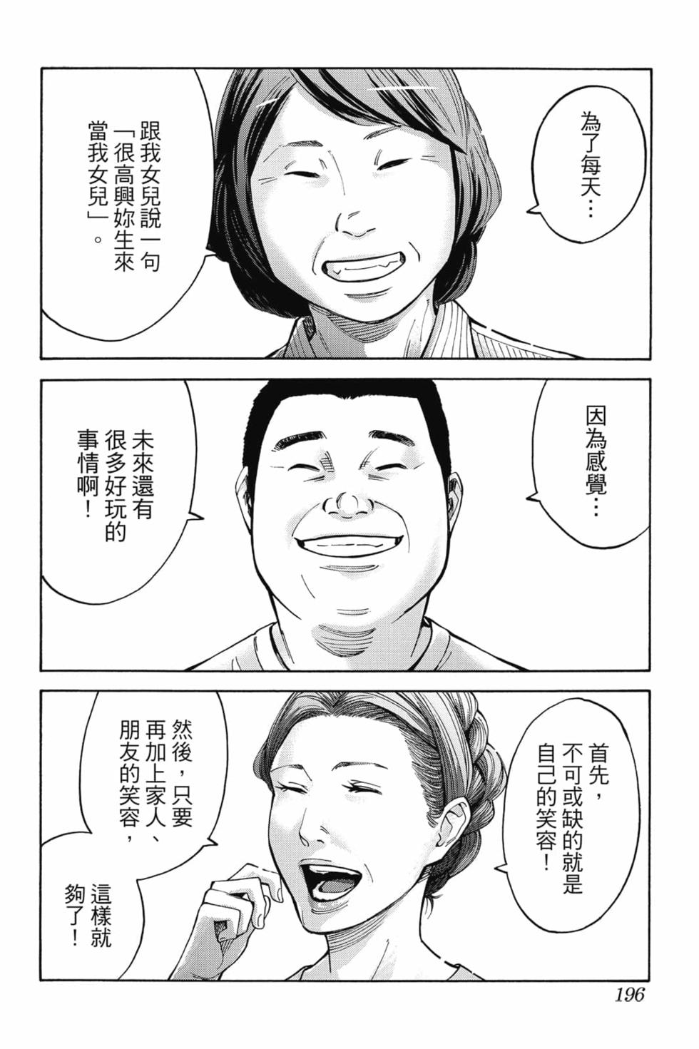 第192页