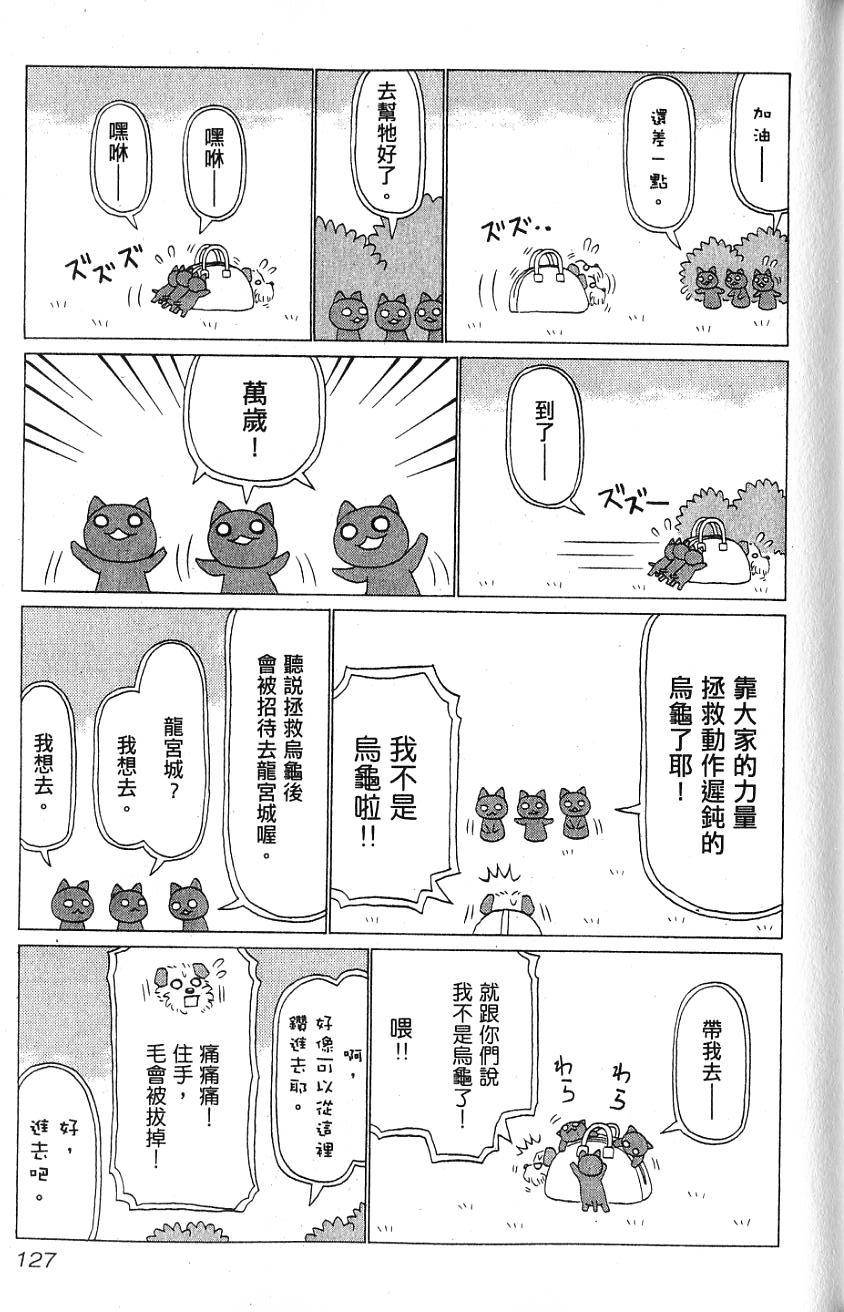 第125页