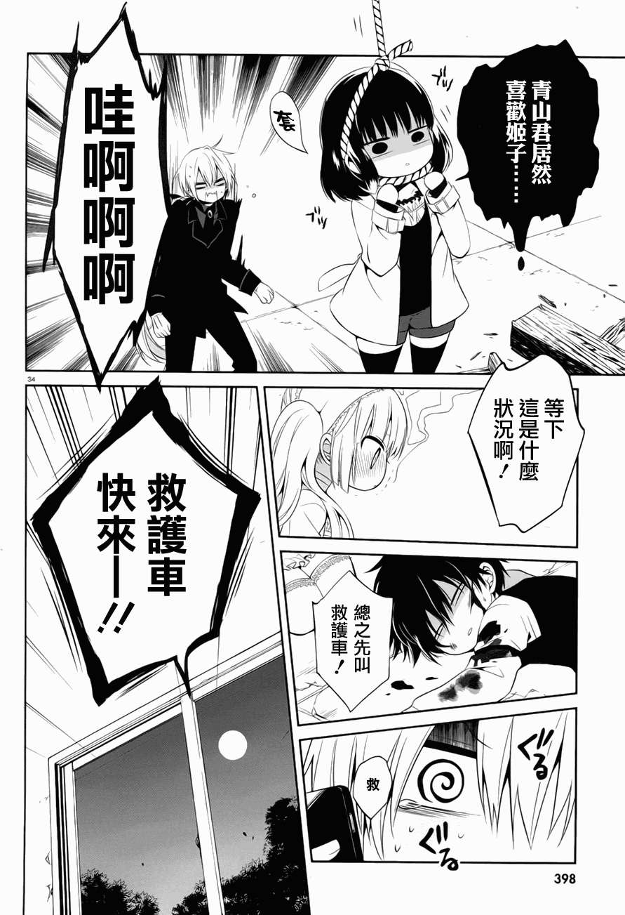 第31页