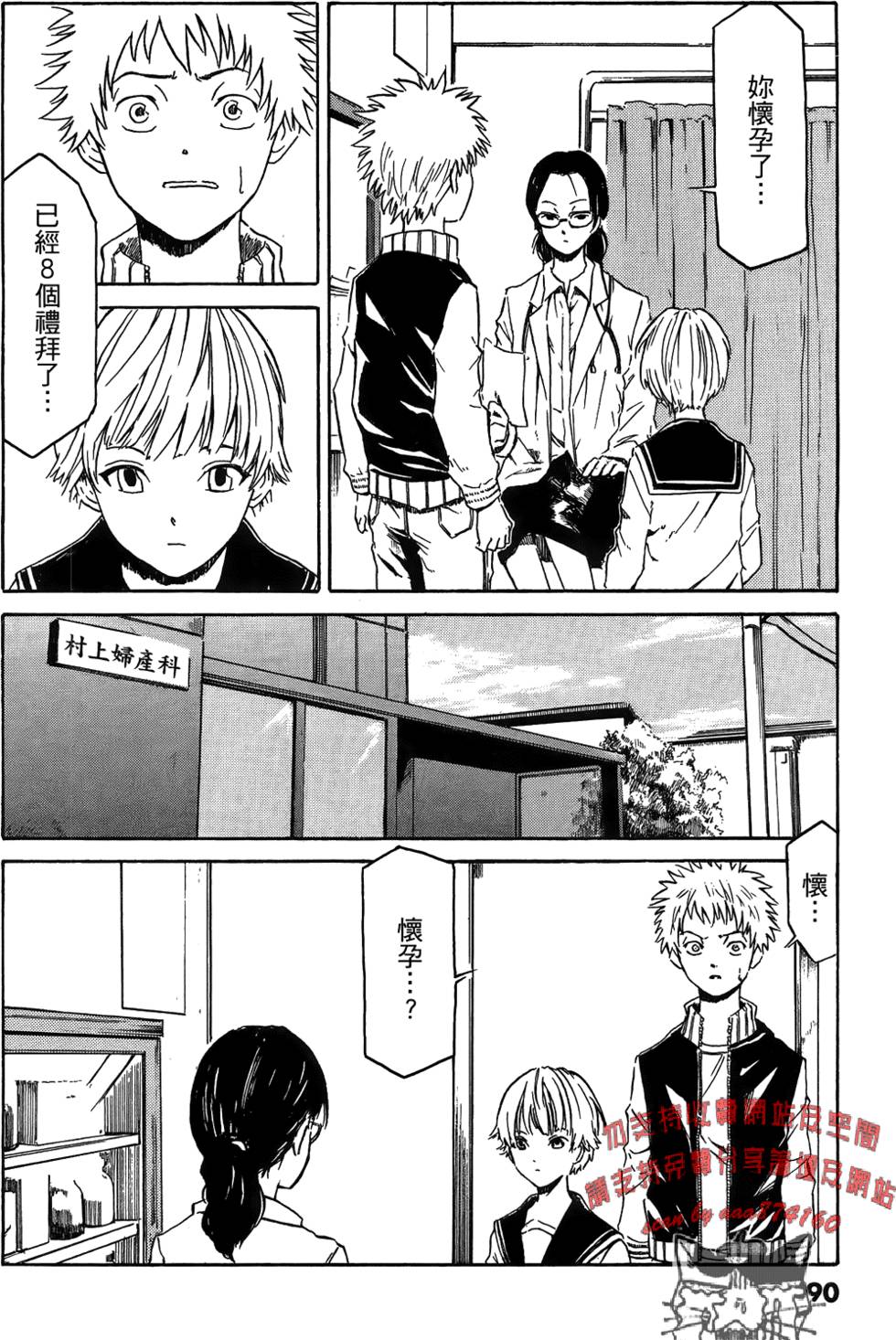 第88页