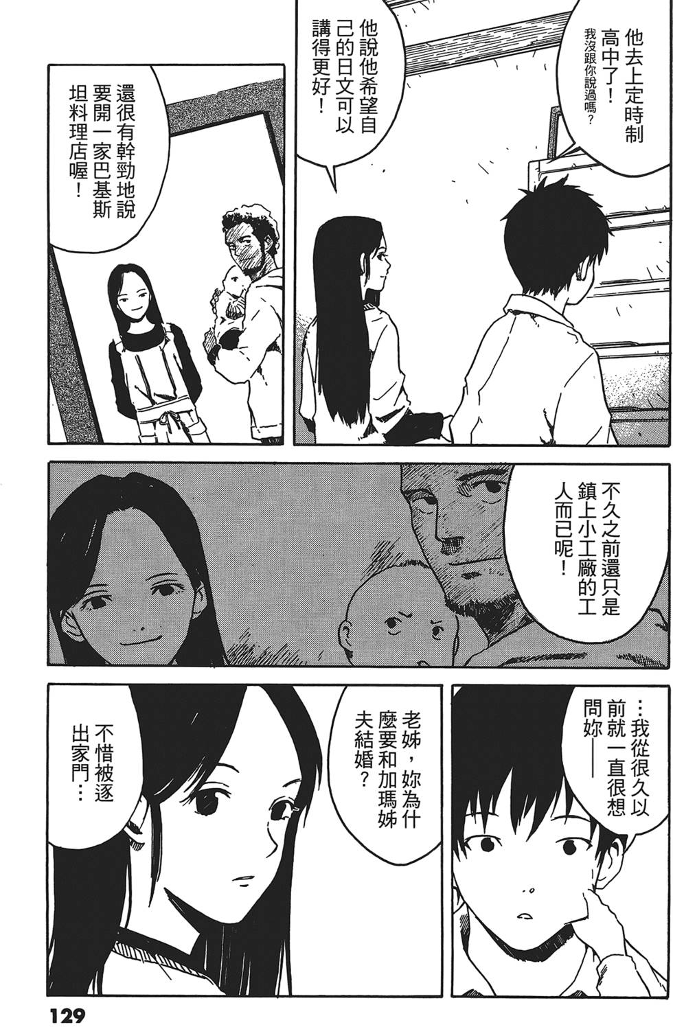 第126页