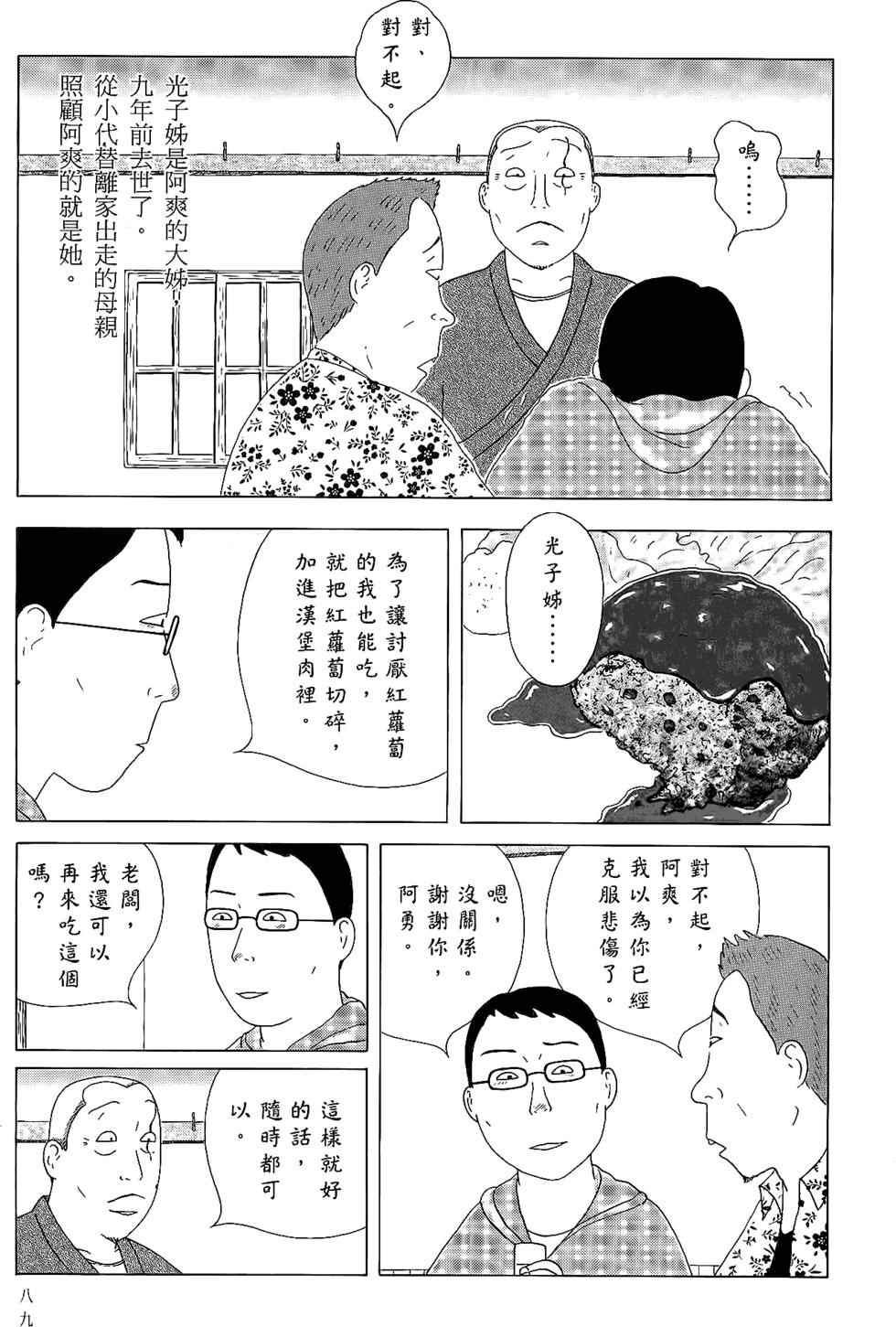 第87页