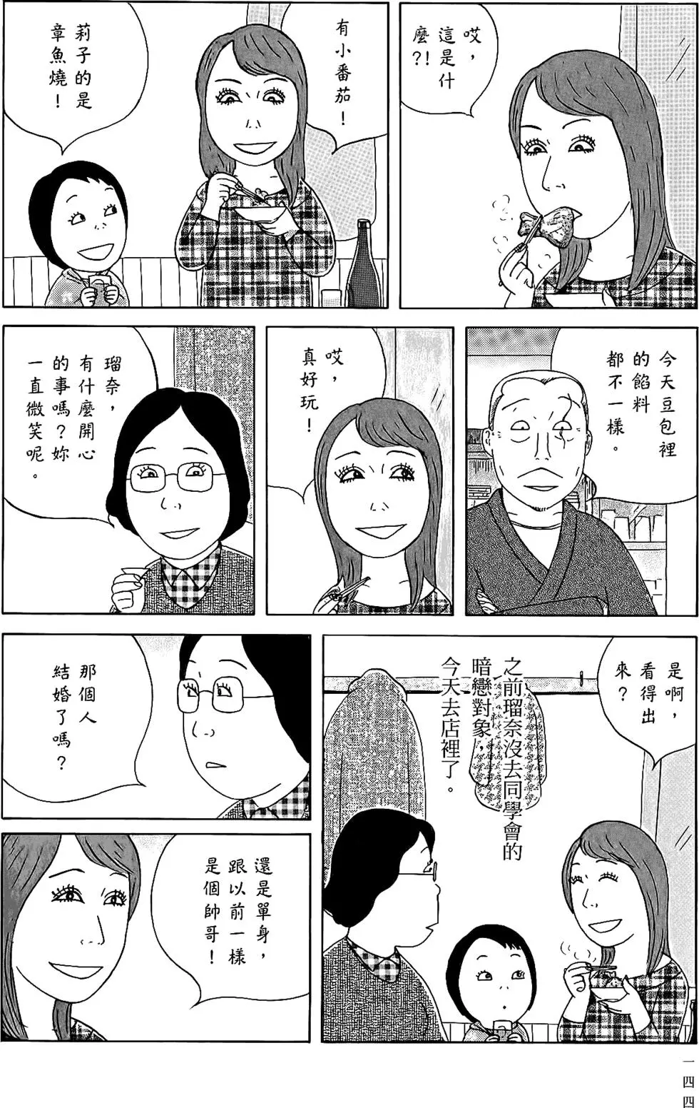 第142页