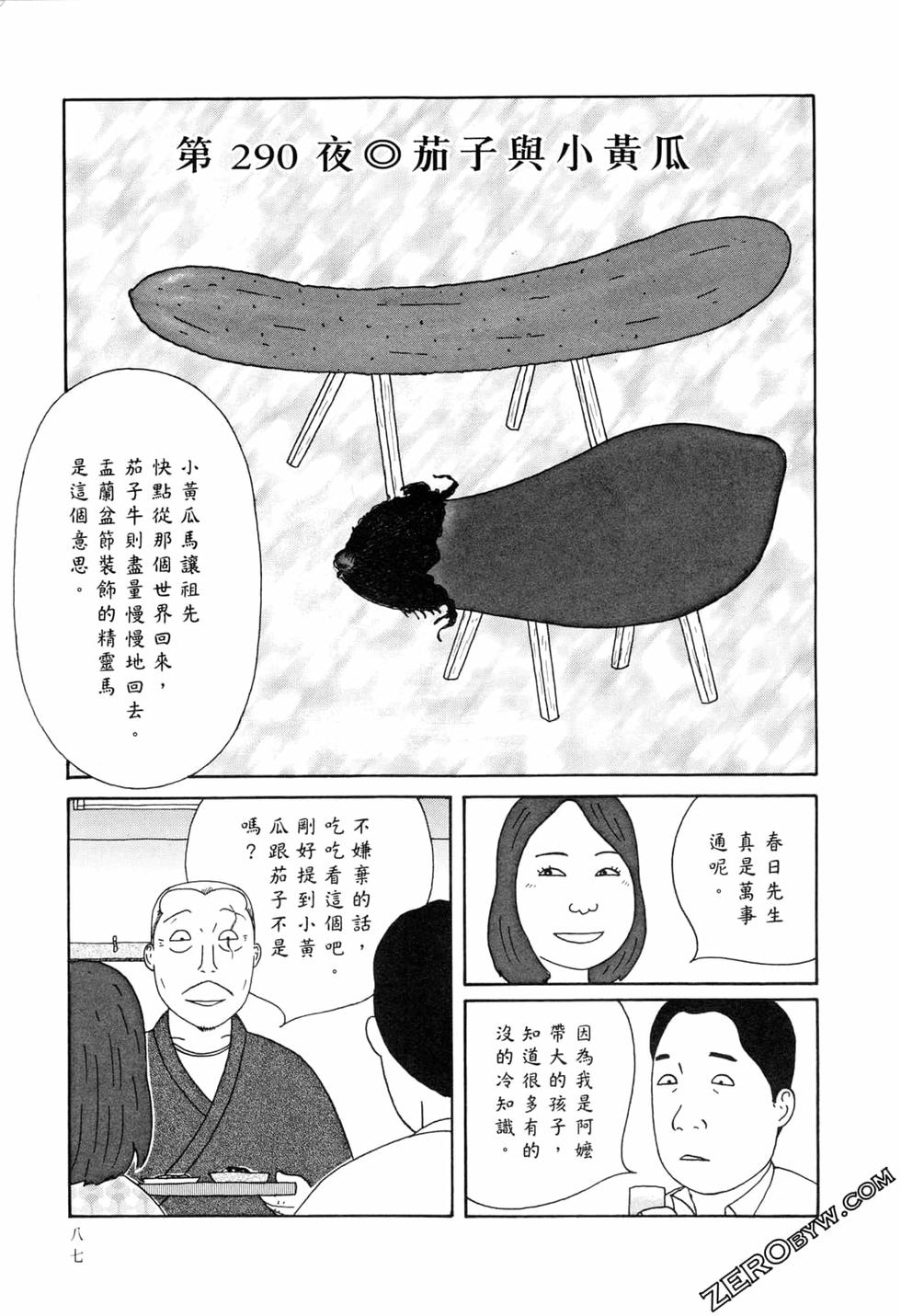 第87页