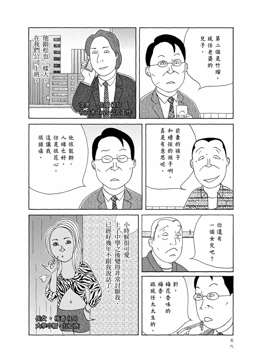 第55页