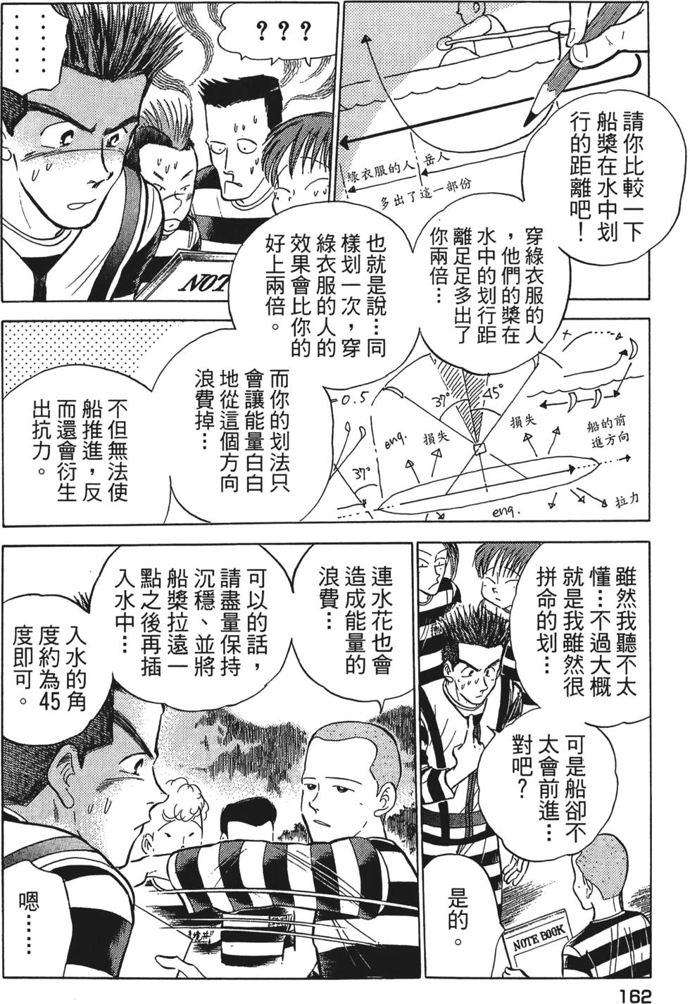 第160页