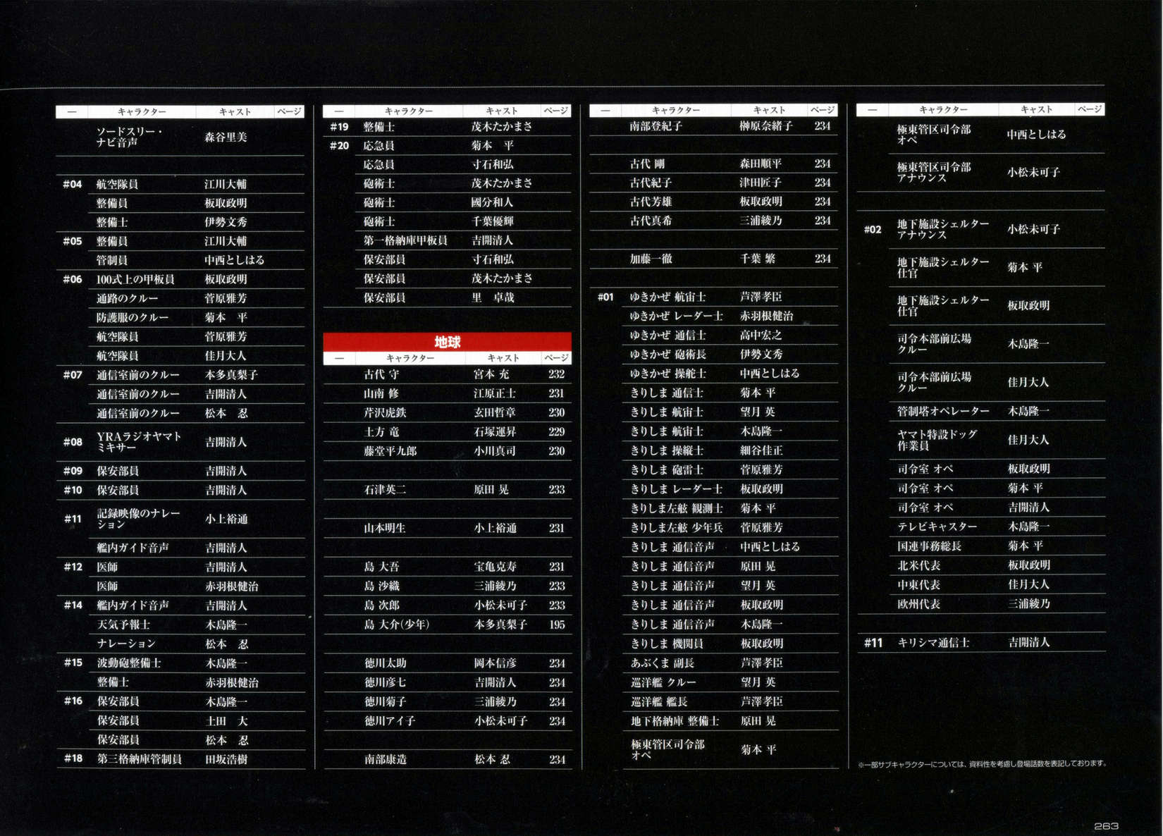 第269页