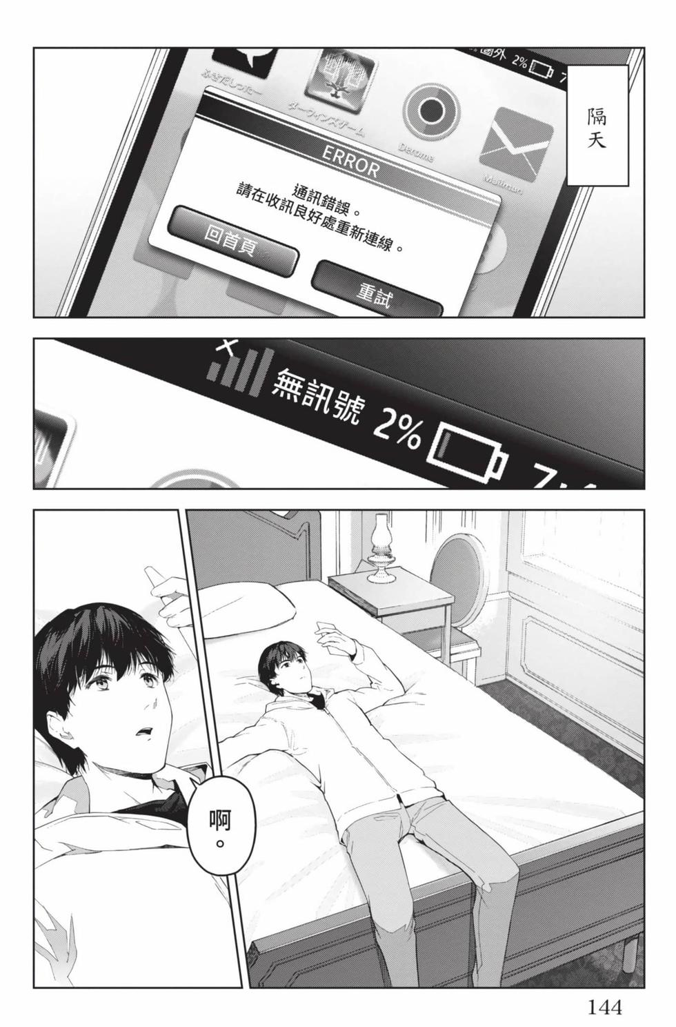 第142页