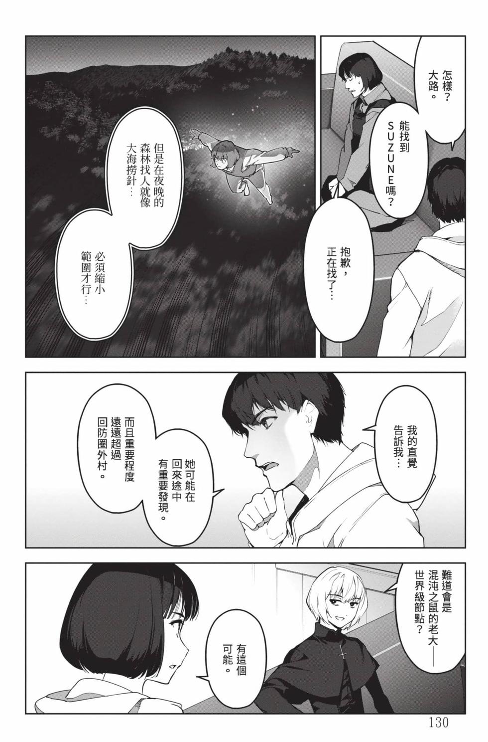 第128页
