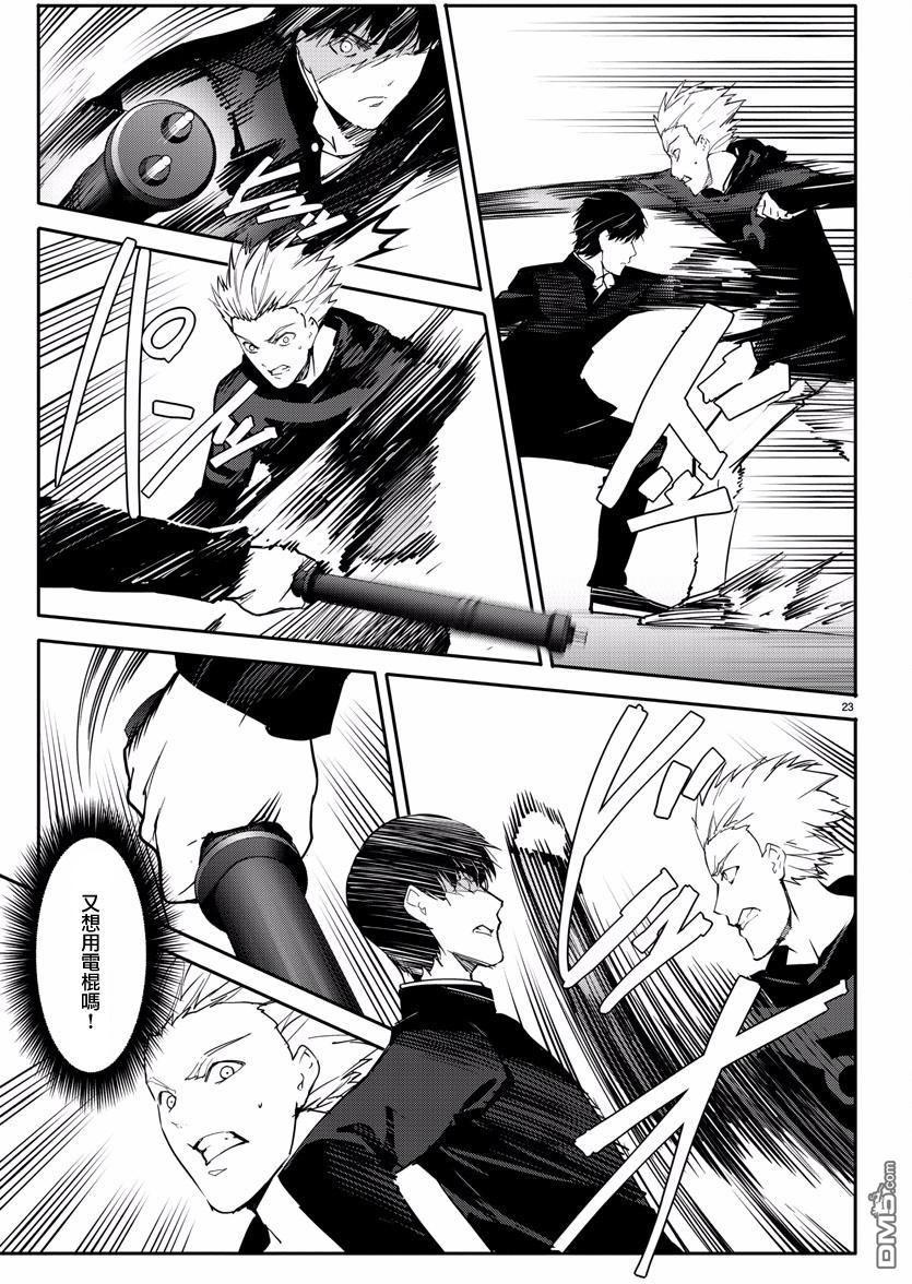 第21页
