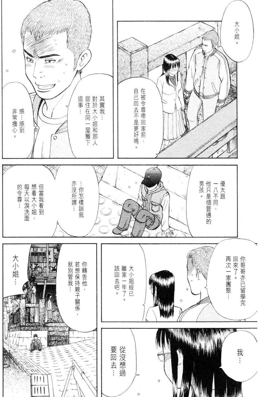 第196页