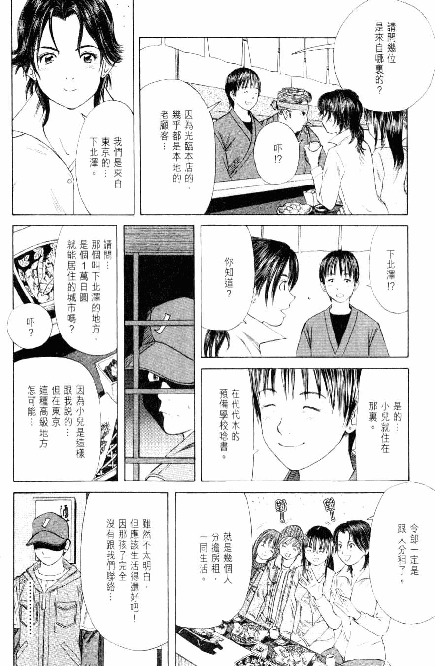 第142页