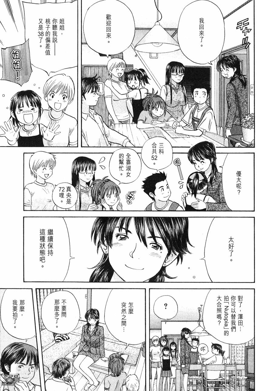 第143页