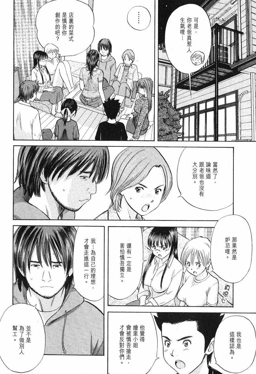 第170页