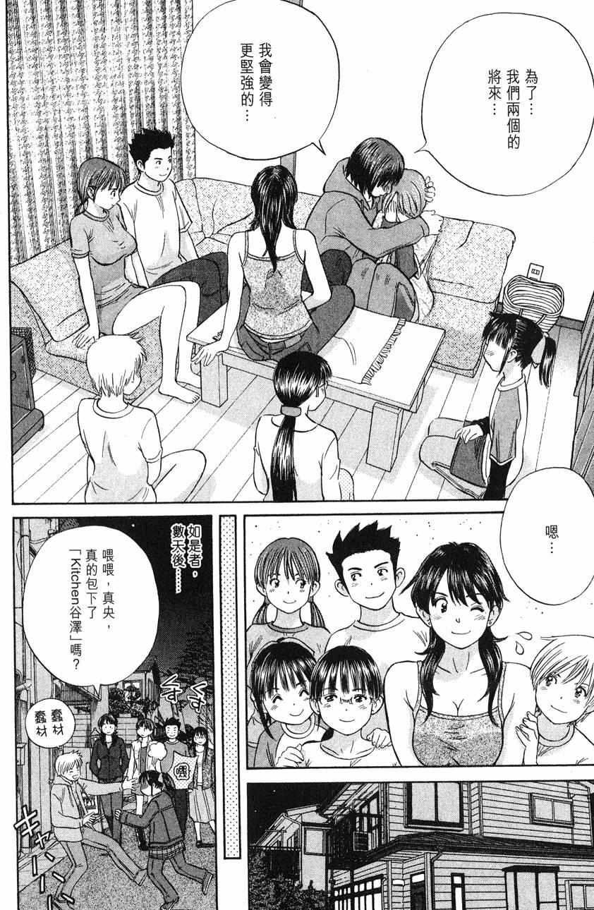 第194页