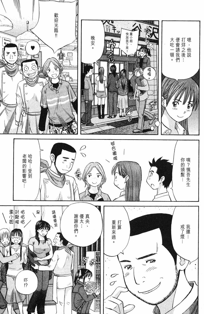 第195页