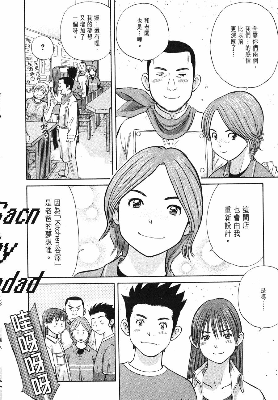 第196页