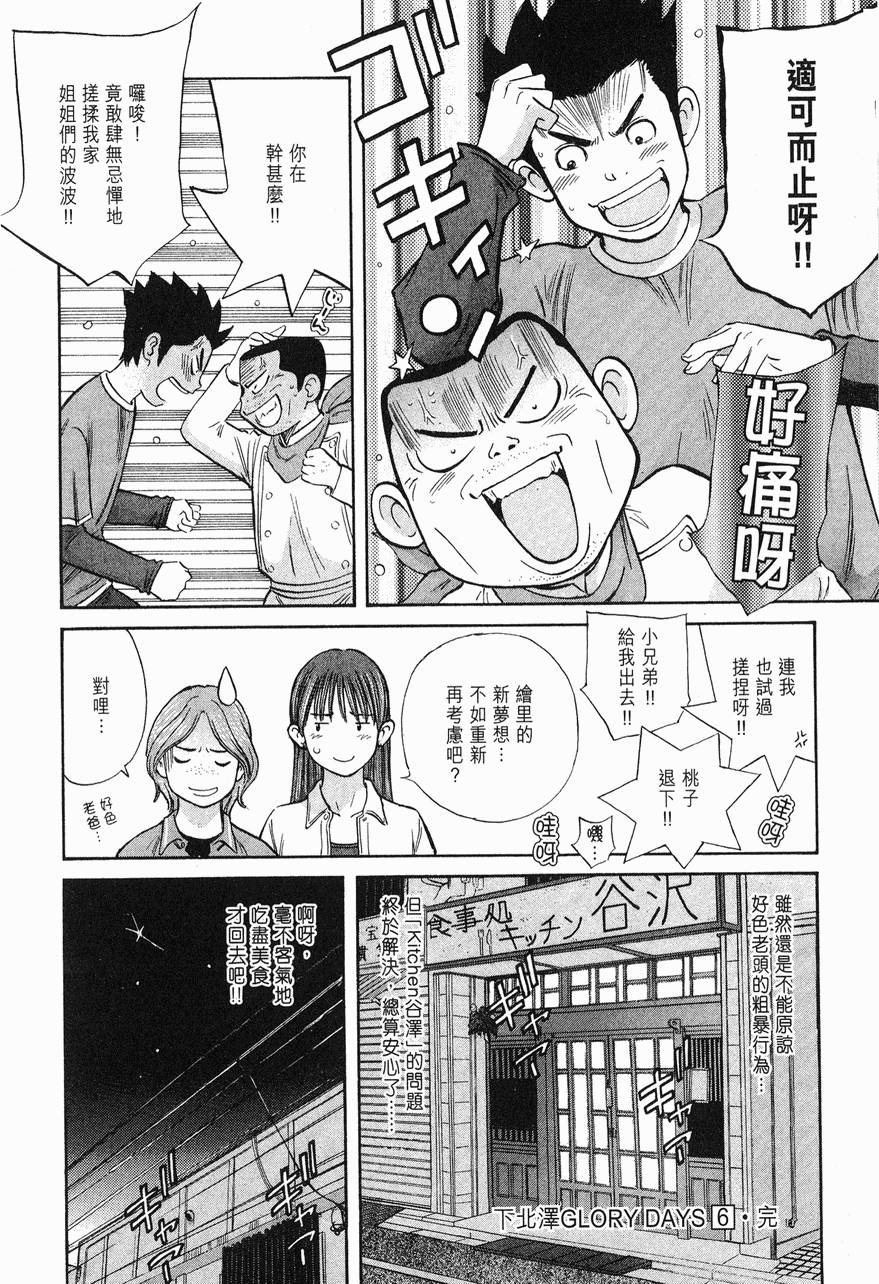 第198页