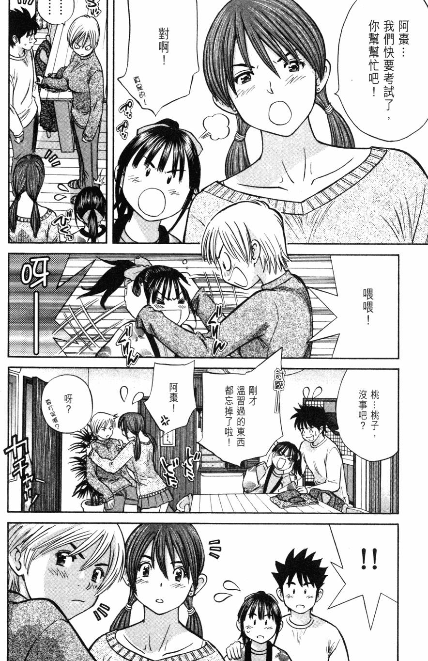 第146页