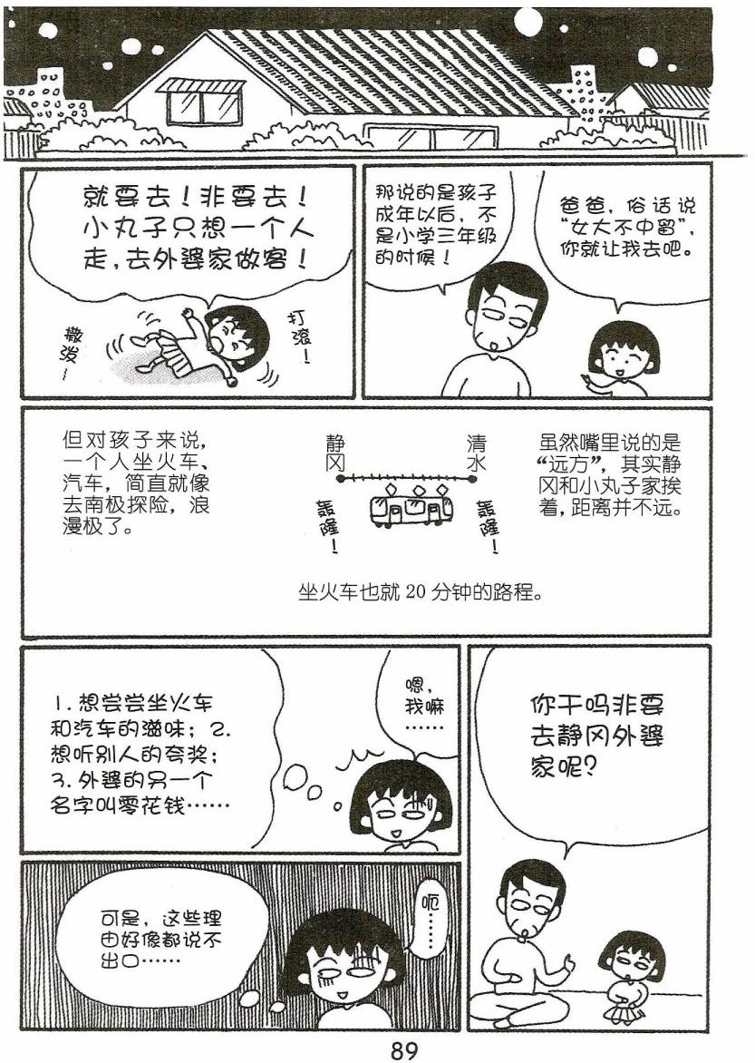 第88页