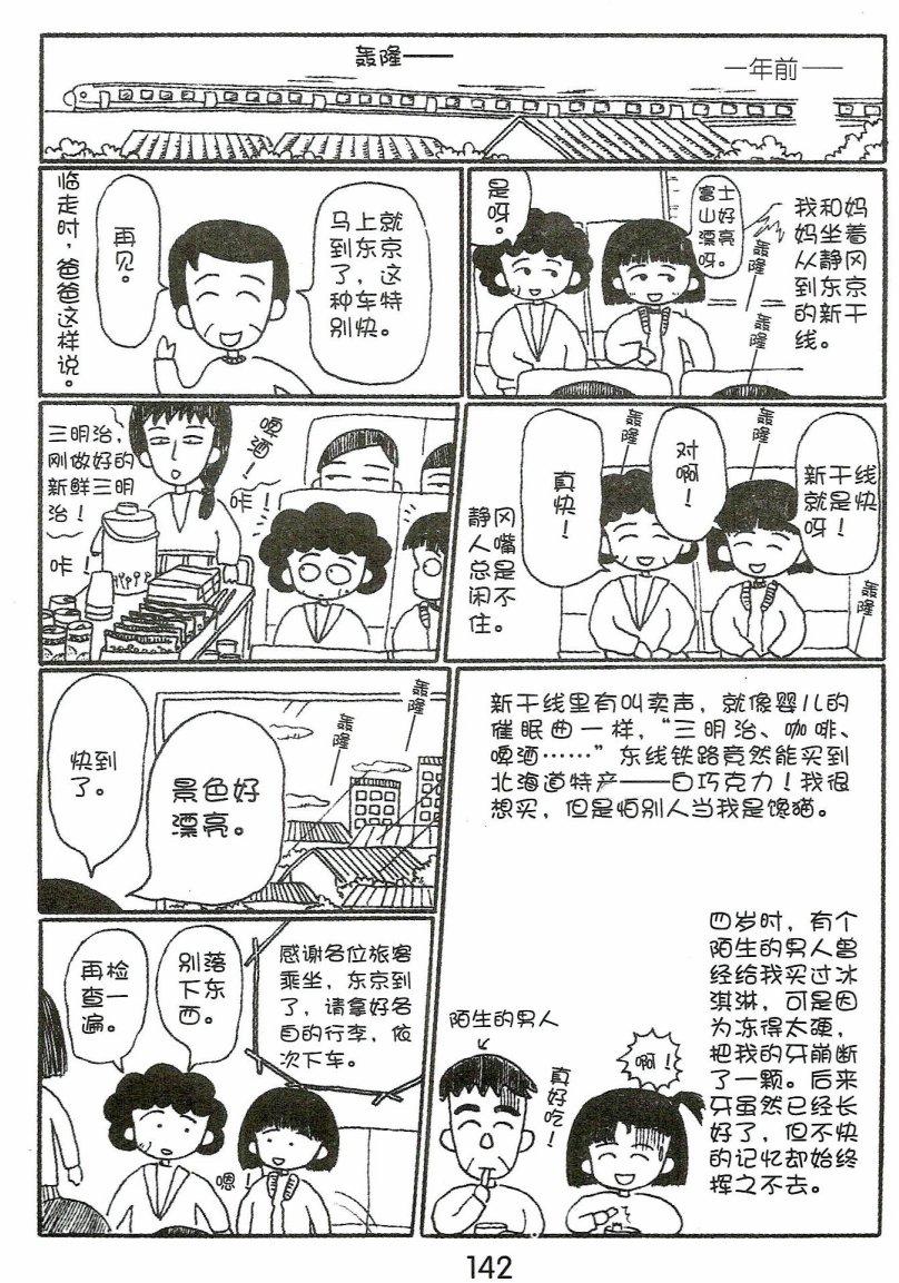 第141页