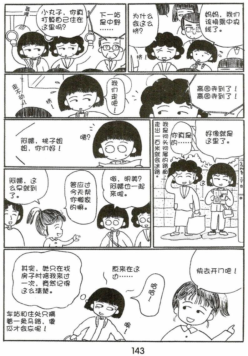 第142页