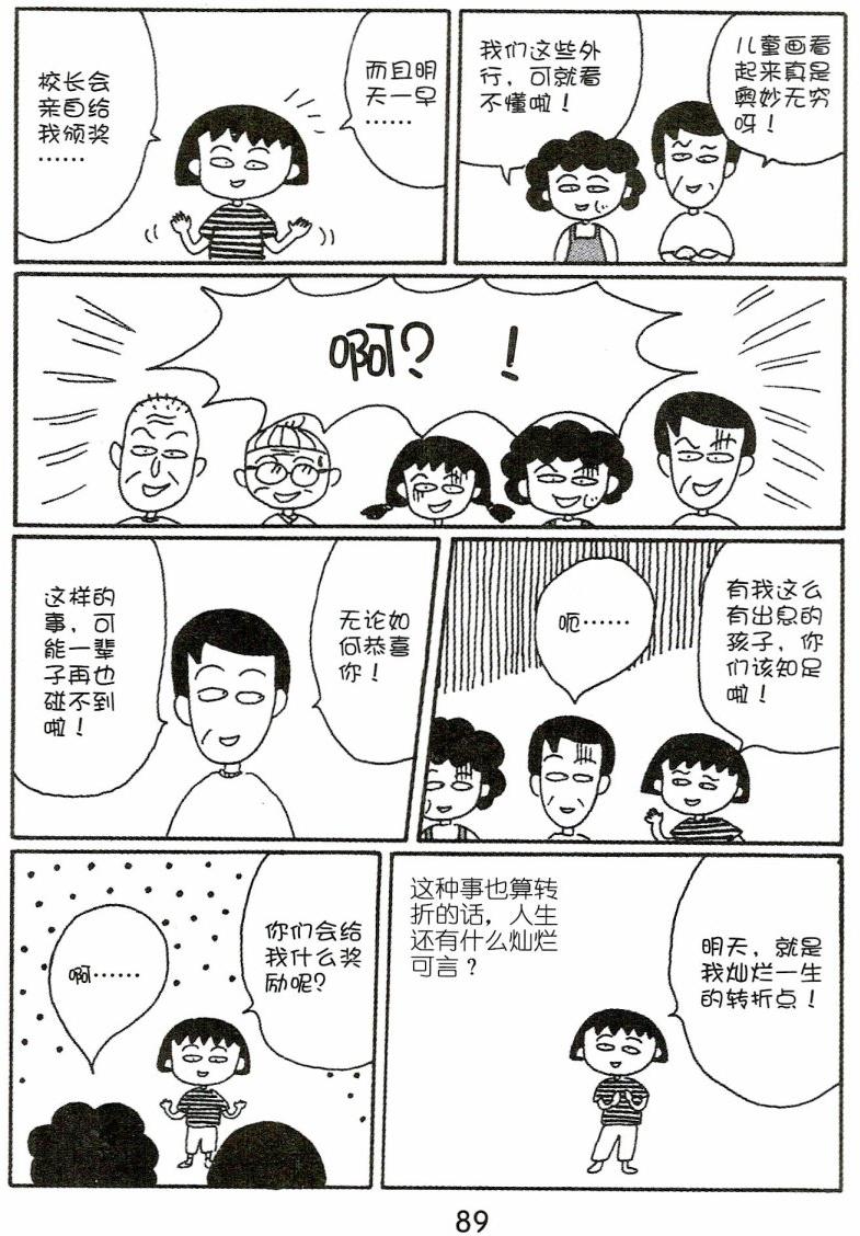 第88页