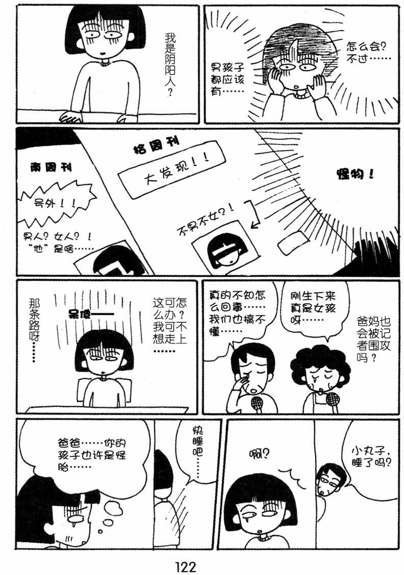 第121页