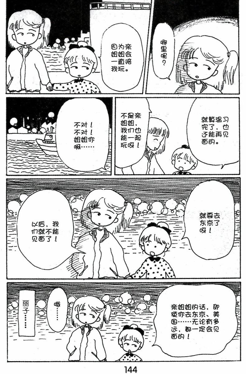 第143页