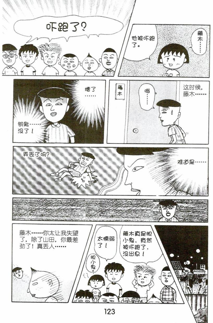 第122页