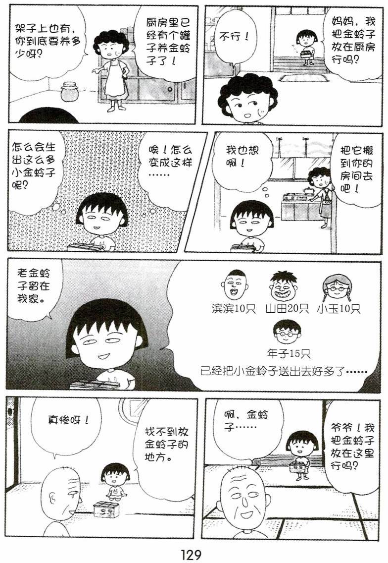 第128页