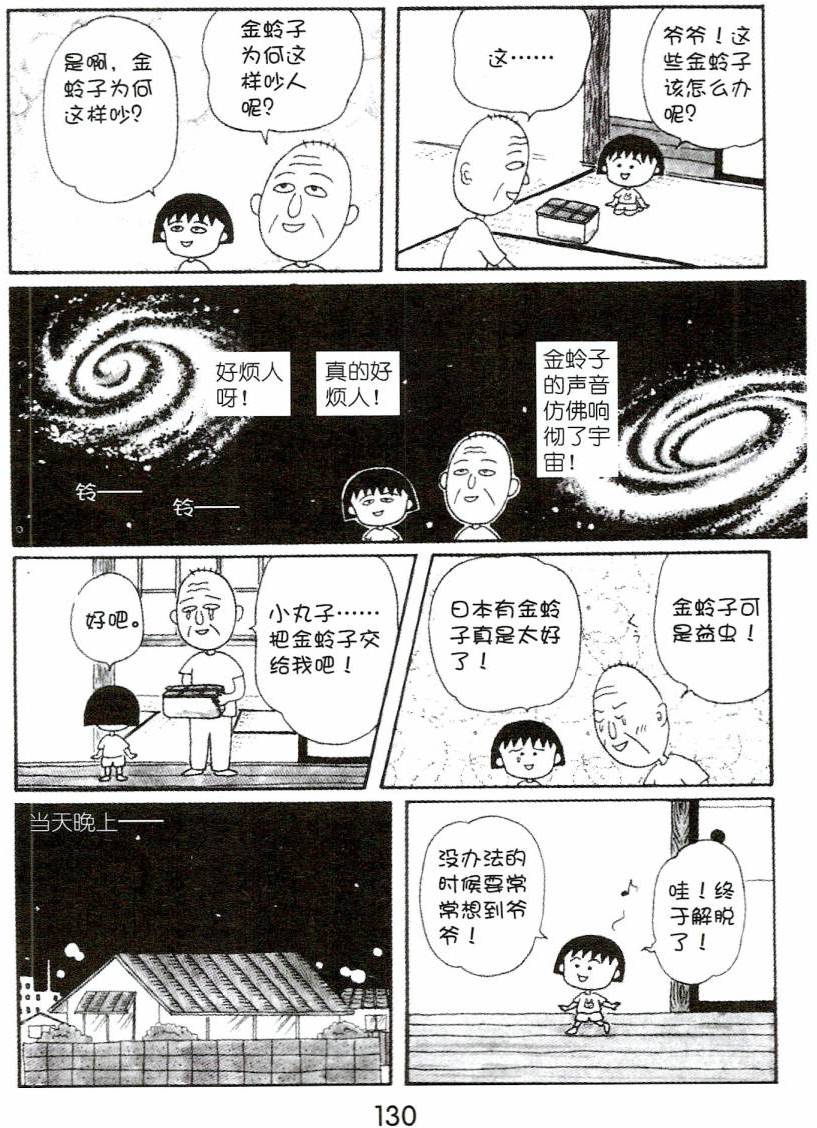 第129页