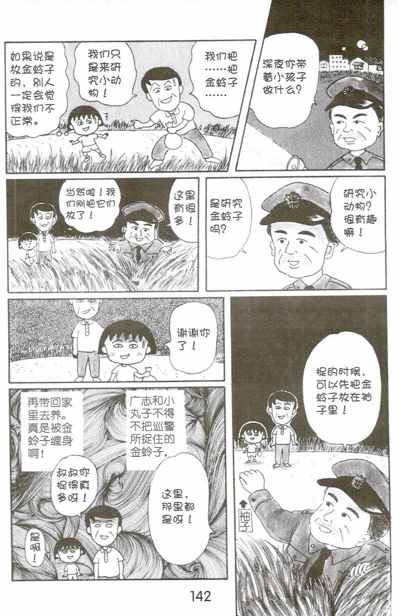 第141页