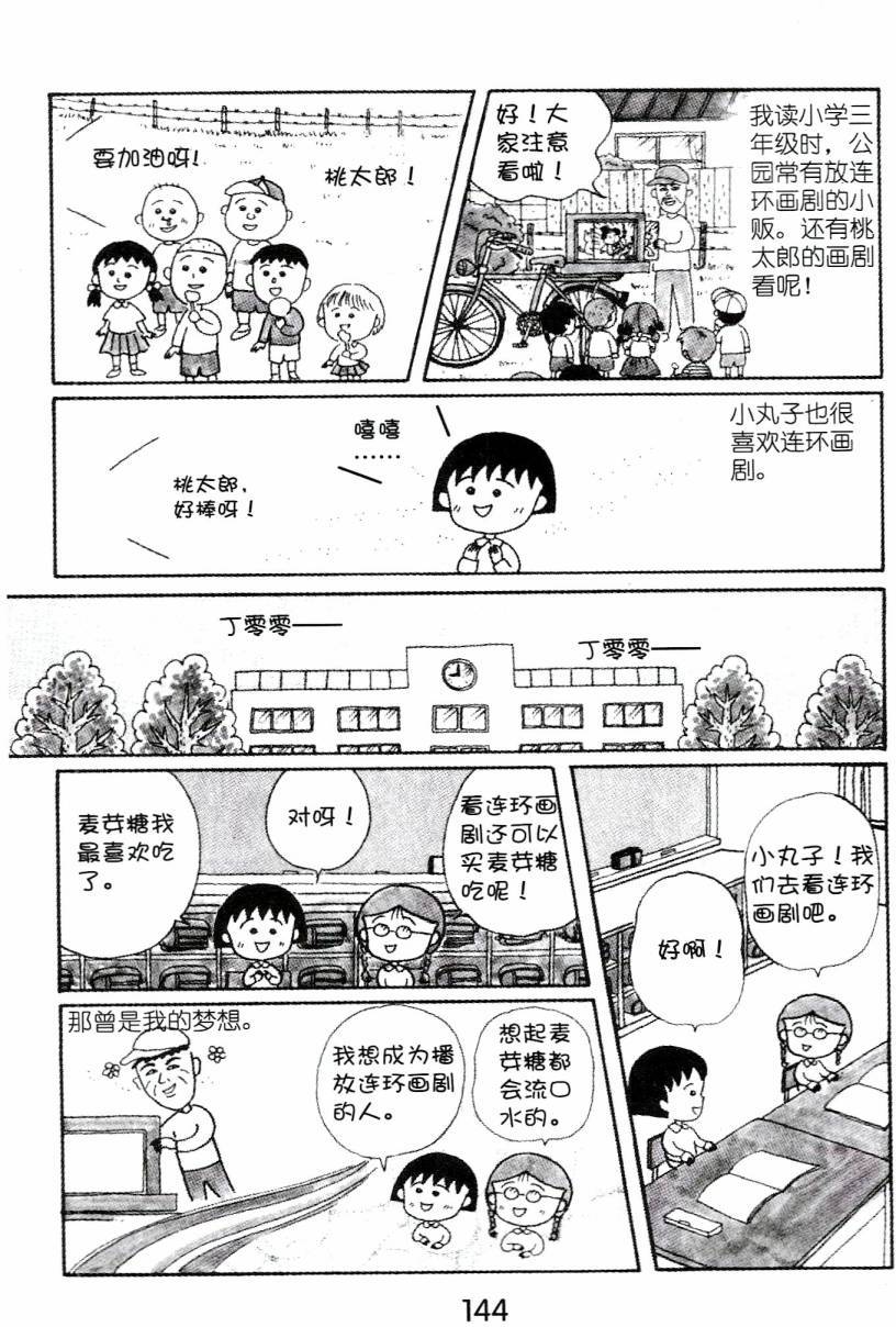 第143页
