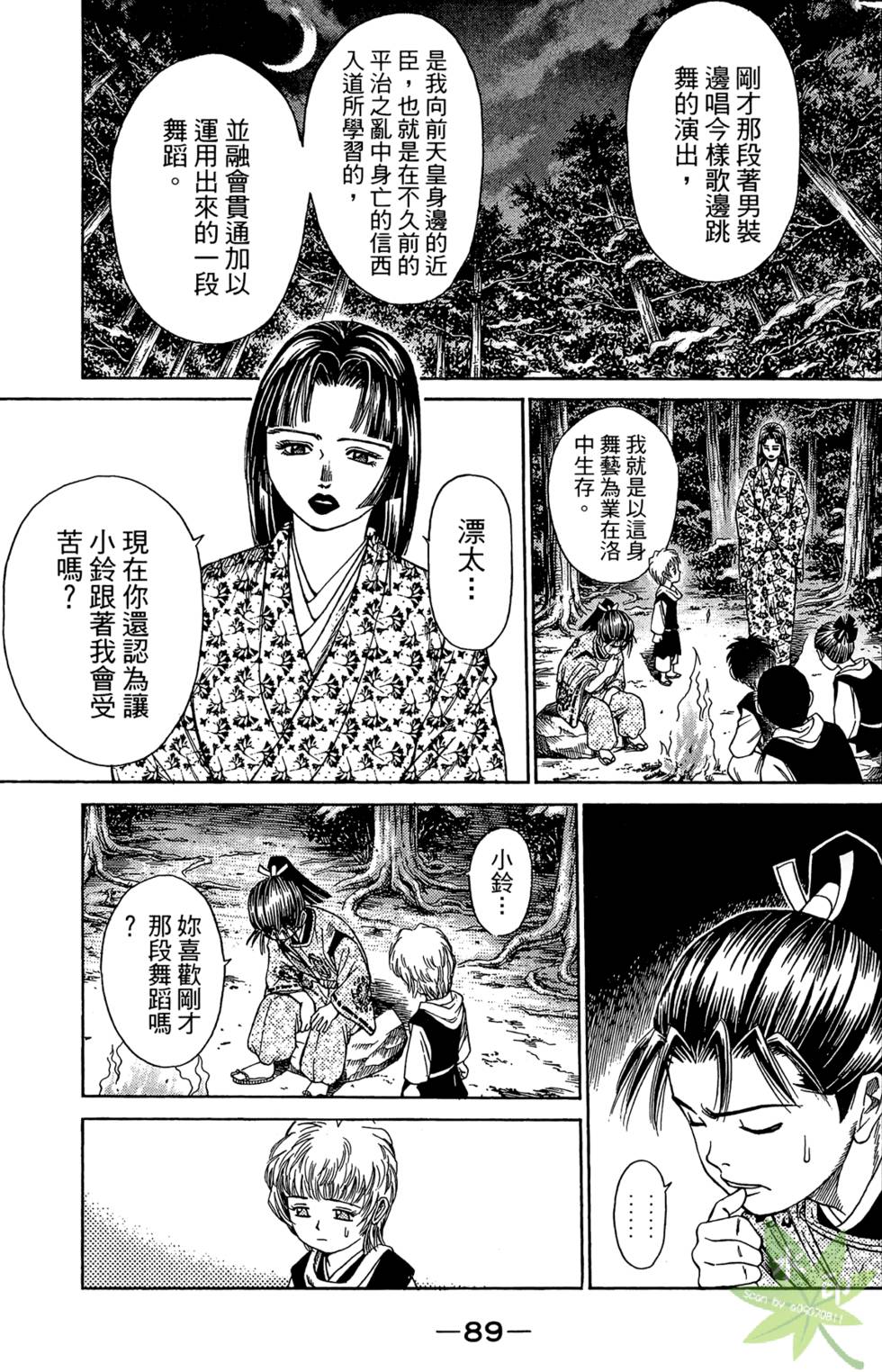 第88页