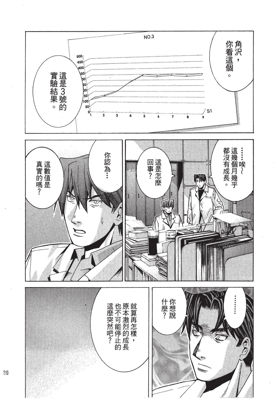 第209页